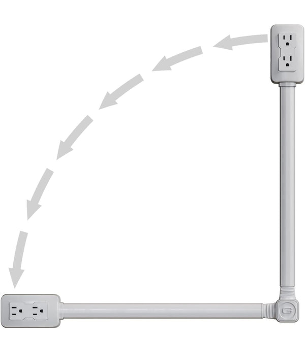 180° Plug Rotation